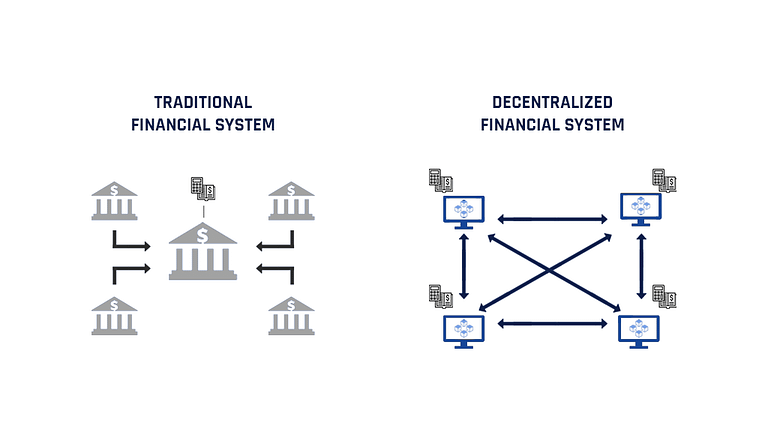 Advantages Of Decentralized Finance Over Traditional Finance